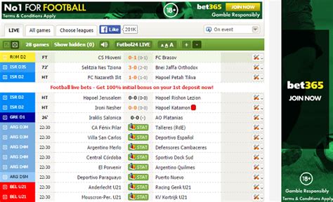 live scores 24 football|live24 football score live.